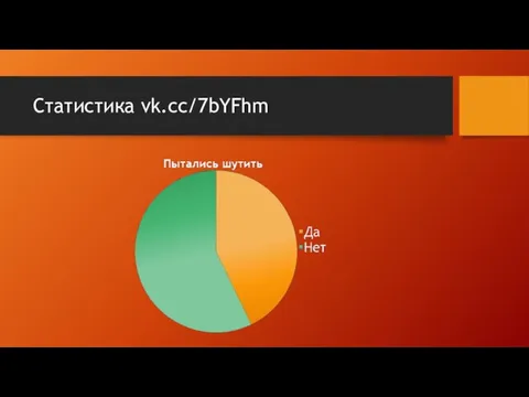 Статистика vk.cc/7bYFhm