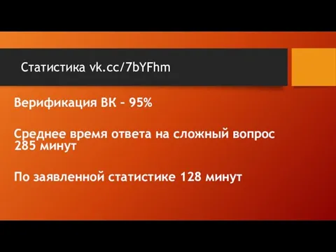 Статистика vk.cc/7bYFhm Верификация ВК – 95% Среднее время ответа на сложный вопрос