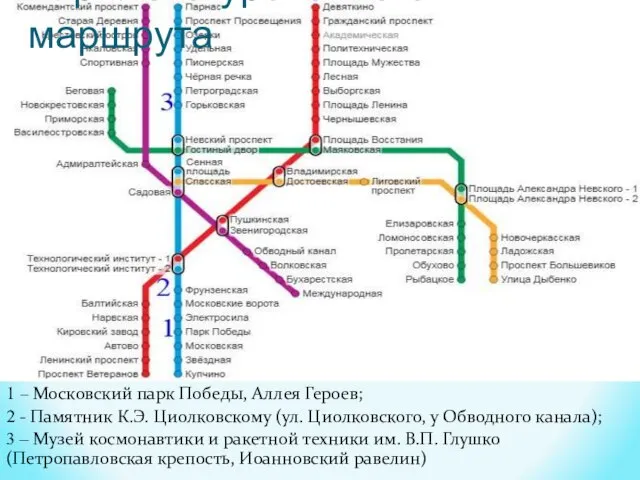 Карта экскурсионного маршрута 1 – Московский парк Победы, Аллея Героев; 2 -