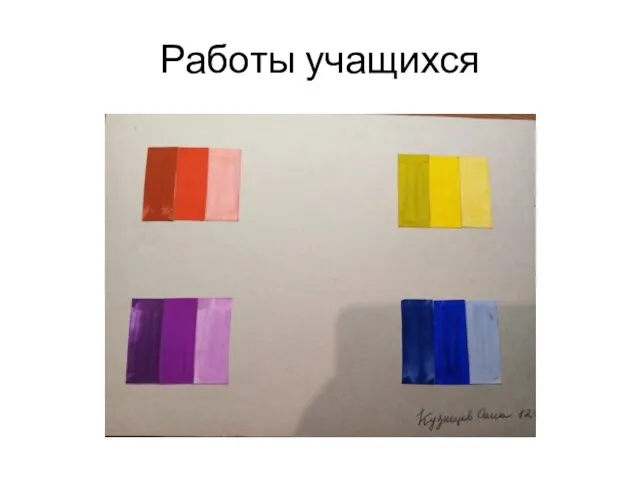 Работы учащихся