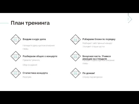 План тренинга Входим в курс дела Напишите здесь краткое описание главы. Рзбираем