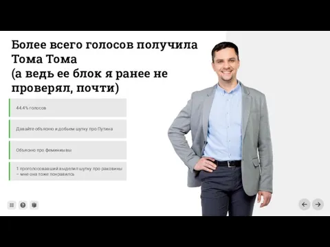 Более всего голосов получила Тома Тома (а ведь ее блок я ранее не проверял, почти)