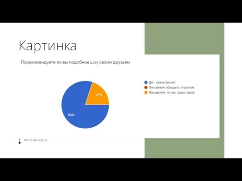 Картинка 40/60 справа Замените этот текст информацией по теме курса. Разделите текст