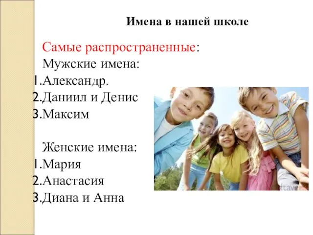 Имена в нашей школе Самые распространенные: Мужские имена: Александр. Даниил и Денис