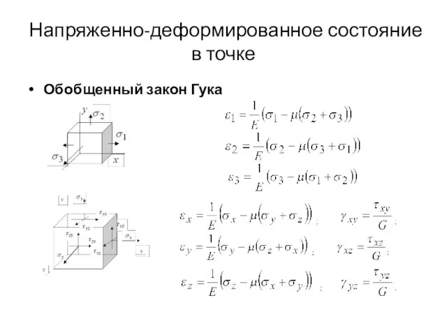 Напряженно-деформированное состояние в точке Обобщенный закон Гука