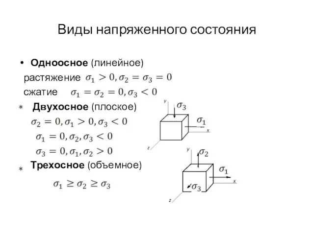 Виды напряженного состояния Одноосное (линейное) растяжение сжатие Двухосное (плоское) Трехосное (объемное)