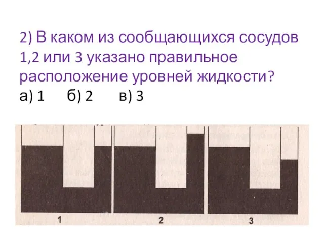 2) В каком из сообщающихся сосудов 1,2 или 3 указано правильное расположение