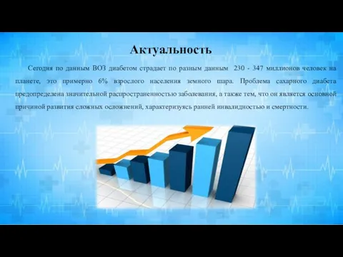 Актуальность Сегодня по данным ВОЗ диабетом страдает по разным данным 230 -