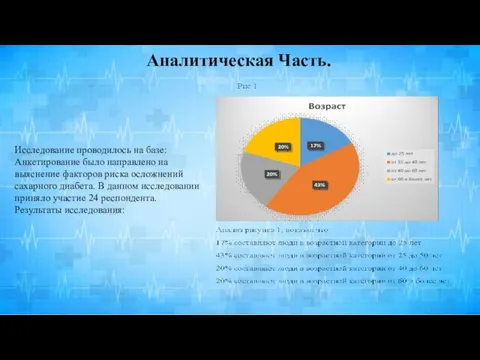 Исследование проводилось на базе: Анкетирование было направлено на выяснение факторов риска осложнений