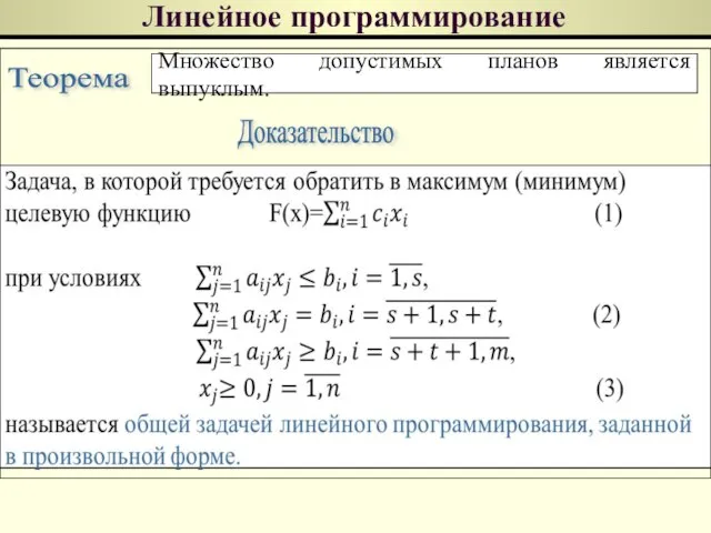 Линейное программирование Множество допустимых планов является выпуклым. Теорема Доказательство