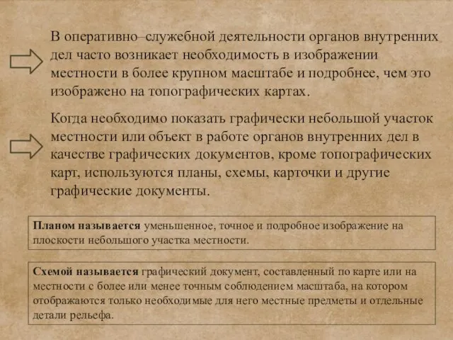 В оперативно–служебной деятельности органов внутренних дел часто возникает необходимость в изображении местности