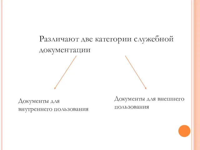 Различают две категории служебной документации Документы для внутреннего пользования Документы для внешнего пользования