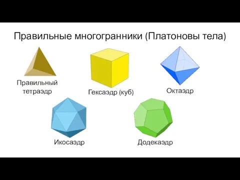 Правильный тетраэдр Гексаэдр (куб) Октаэдр Икосаэдр Додекаэдр Правильные многогранники (Платоновы тела)