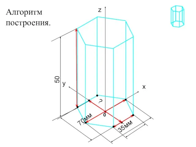 z y x 0 70мм ? 35мм 50 Алгоритм построения.