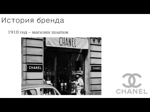 История бренда 1910 год – магазин шляпок