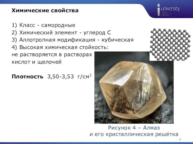Рисунок 4 – Алмаз и его кристаллическая решётка 1 Химические свойства 1)