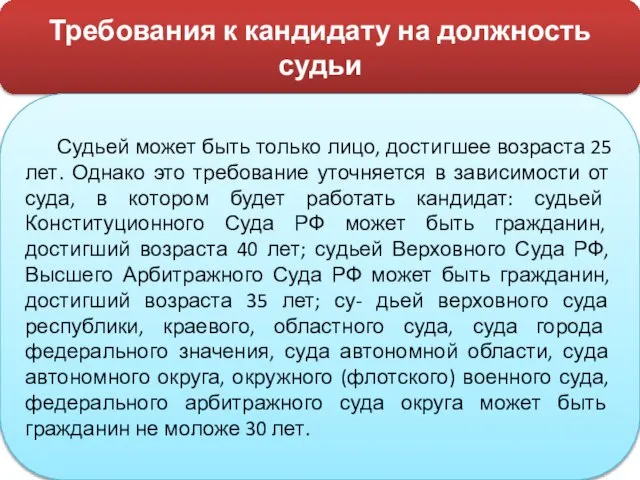 Требования к кандидату на должность судьи Судьей может быть только лицо, достигшее