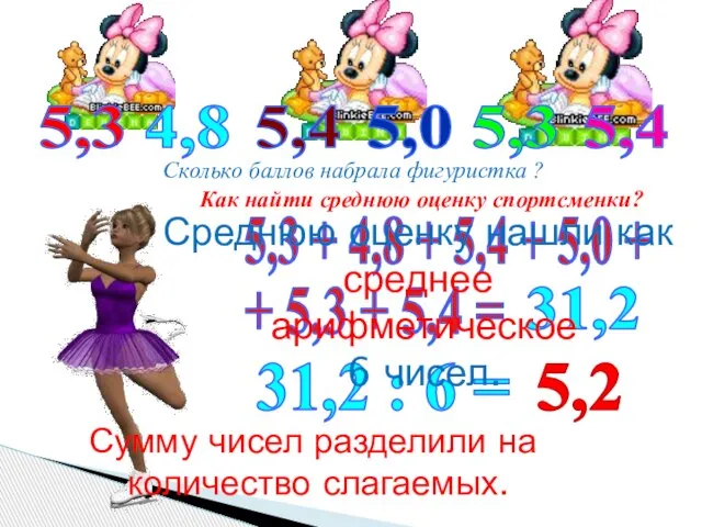 5,3 4,8 5,4 5,0 5,3 5,4 Сколько баллов набрала фигуристка ? 31,2