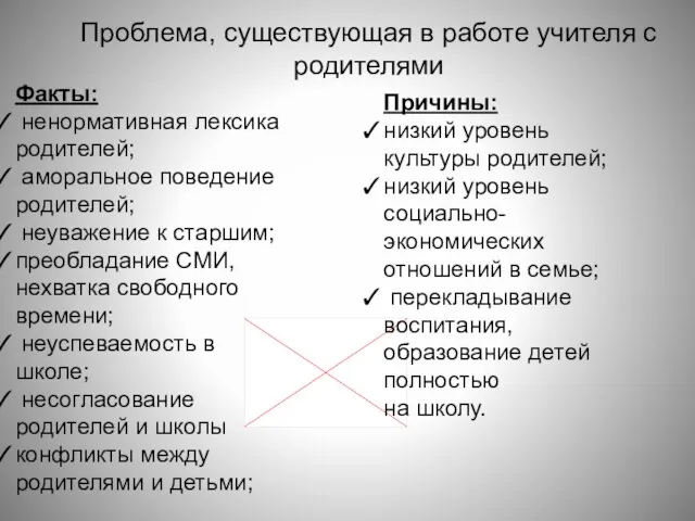 Проблема, существующая в работе учителя с родителями Причины: низкий уровень культуры родителей;