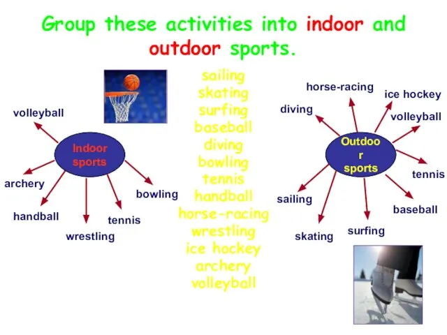 Group these activities into indoor and outdoor sports. sailing skating surfing baseball