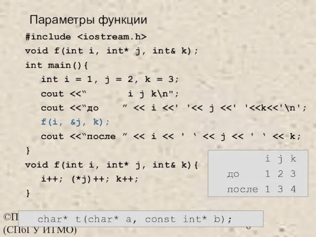 ©Павловская Т.А. (СПбГУ ИТМО) #include void f(int i, int* j, int& k);