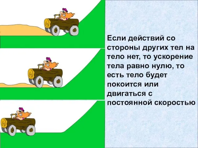 Если действий со стороны других тел на тело нет, то ускорение тела