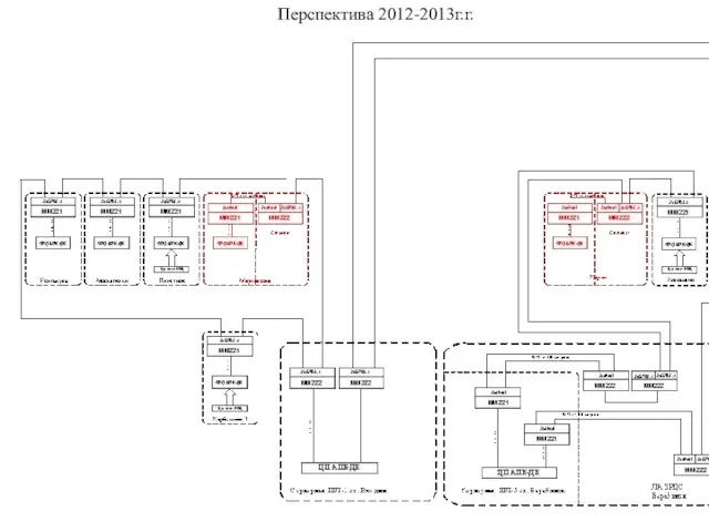 Перспектива 2012-2013г.г.