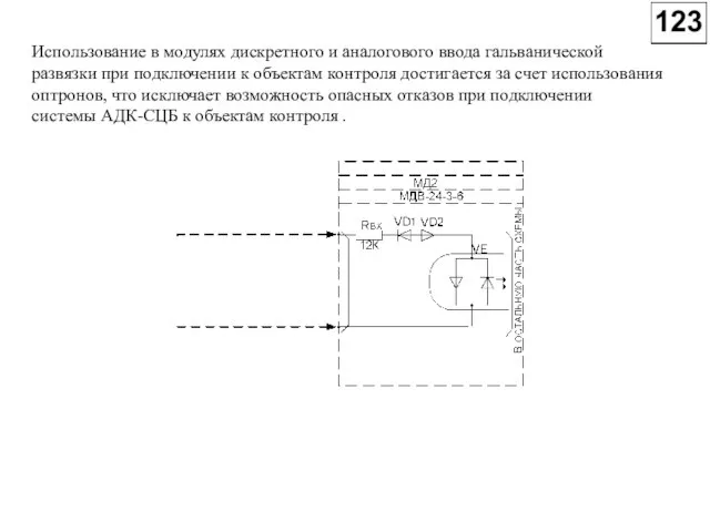 Использование в модулях дискретного и аналогового ввода гальванической развязки при подключении к