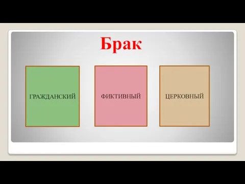 Брак ГРАЖДАНСКИЙ ФИКТИВНЫЙ ЦЕРКОВНЫЙ