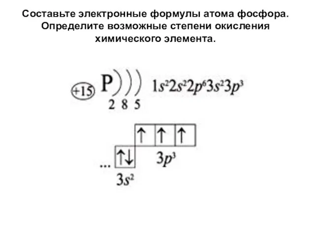 Составьте электронные формулы атома фосфора. Определите возможные степени окисления химического элемента.