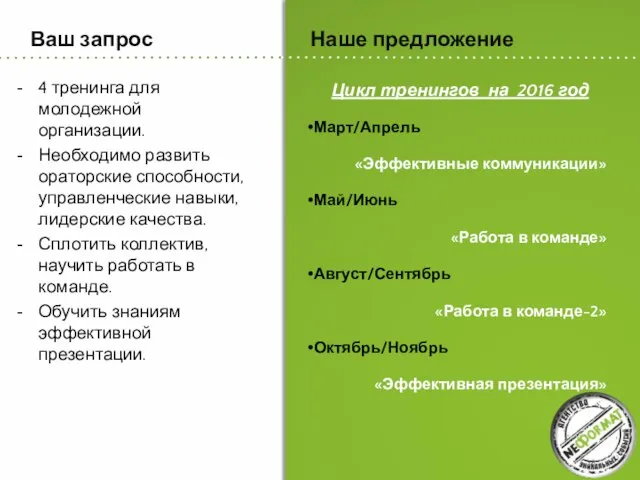 Ваш запрос 4 тренинга для молодежной организации. Необходимо развить ораторские способности, управленческие