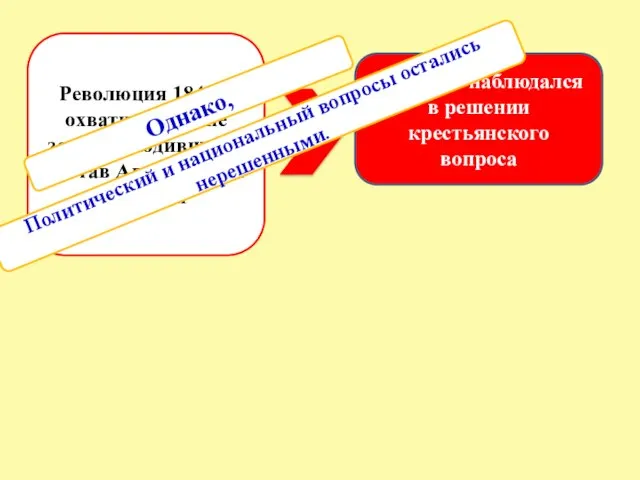 Революция 1848 г. охватила многие земли , входившие в состав Австрийской империи.