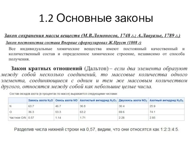 1.2 Основные законы