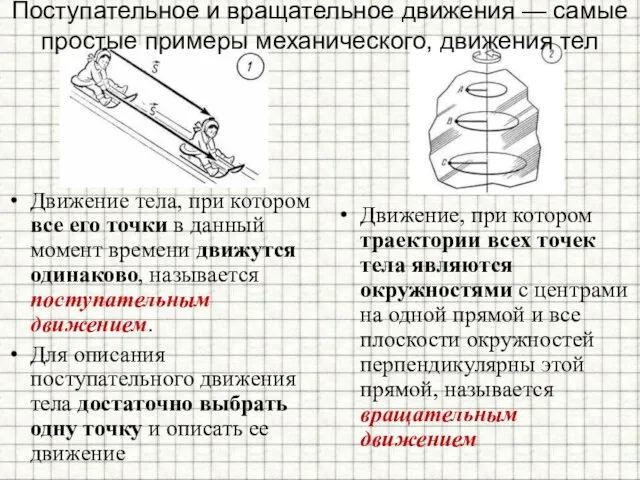 Движение тела, при котором все его точки в данный момент времени движутся