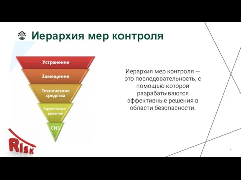 Иерархия мер контроля Иерархия мер контроля — это последовательность, с помощью которой