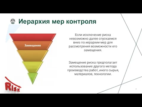 Иерархия мер контроля Если исключение риска невозможно далее спускаемся вниз по иерархии