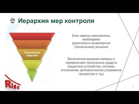 Иерархия мер контроля Если замена невозможна, необходимо реализовать инженерные (технические) решения Технические