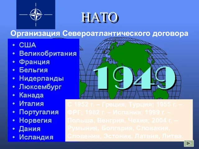 Организация Североатлантического договора С 1952 г. – Греция, Турция; 1955 г. –