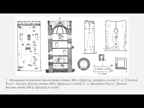 1 - Каменец-Литовский. Белая вежа, конец XIII в. (фасад, разрез и план);