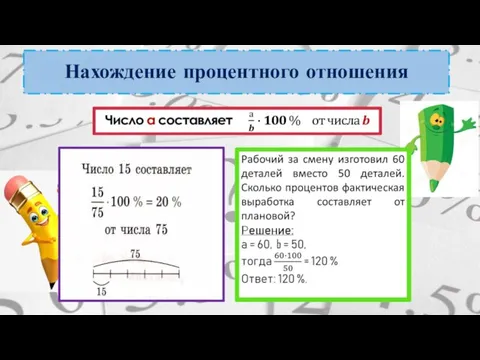 Нахождение процентного отношения