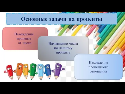 Основные задачи на проценты Нахождение процента от числа Нахождение процентного отношения Нахождение числа по данному проценту