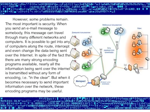 However, some problems remain. The most important is security. When you send