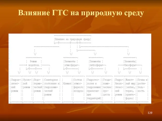 Влияние ГТС на природную среду