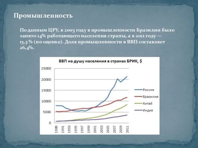 Промышленность По данным ЦРУ, в 2003 году в промышленности Бразилии было занято