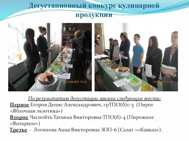 Дегустационный конкурс кулинарной продукции По результатам дегустации заняли следующие места: Первое Егоров