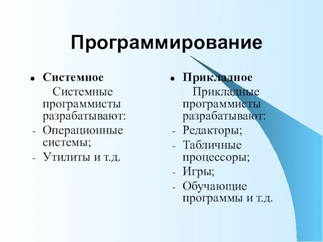 Программирование Системное Системные программисты разрабатывают: Операционные системы; Утилиты и т.д. Прикладное Прикладные