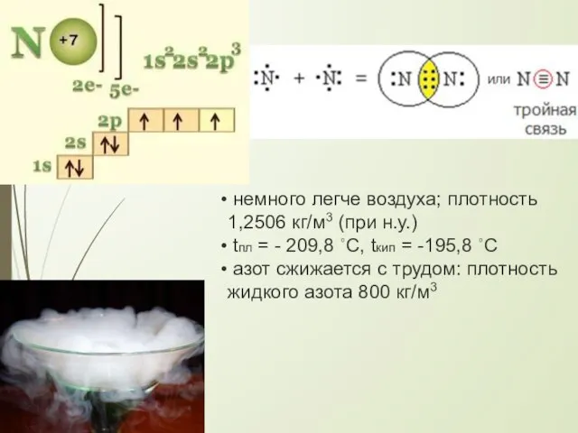 немного легче воздуха; плотность 1,2506 кг/м3 (при н.у.) tпл = - 209,8