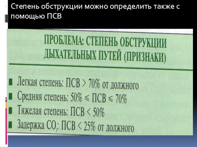 Степень обструкции можно определить также с помощью ПСВ