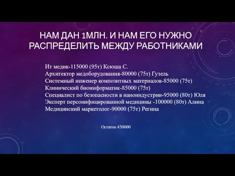 НАМ ДАН 1МЛН. И НАМ ЕГО НУЖНО РАСПРЕДЕЛИТЬ МЕЖДУ РАБОТНИКАМИ Ит медик-115000