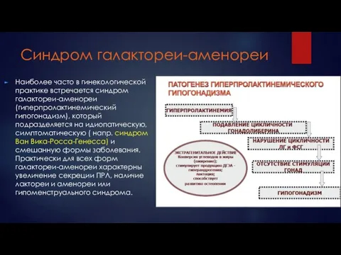 Синдром галактореи-аменореи Наиболее часто в гинекологической практике встречается синдром галактореи-аменореи (гиперпролактинемический гипогонадизм),